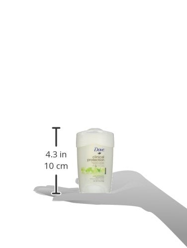 Dove Clinical Protection Antiperspirant Deodorant, Cool Essentials 1.7 Ounce, (Pack of 2)