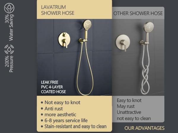 Brushed Gold Shower Faucet Set, Wall Mount Rain Shower System 10 Inches Shower Head and Shower Handheld, Included Pressure Balance Valve and Trim Kit