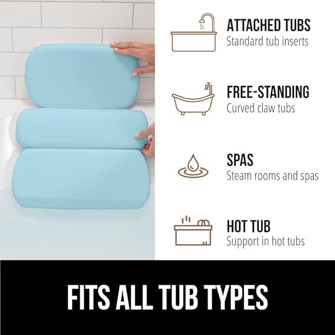 GORILLA GRIP Bath Pillow for Tub, Improved Suction Cups, Luxury Bathtub Pillows, Headrest for Neck and Back Support, Relaxing Home Spa, Hot Tubs and Bathroom Essentials, Gifts for Women, 3 Panel Blue