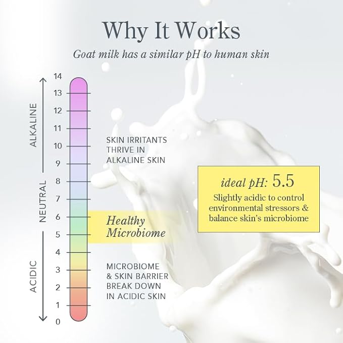 Beekman 1802 Goat Milk Body Soap Bar, Almond Honey Cookie - Scented - 9 oz - Nourishes, Moisturizes & Hydrates - 100% Vegetable Soap with Lactic Acid - Good for Sensitive Skin - Cruelty Free