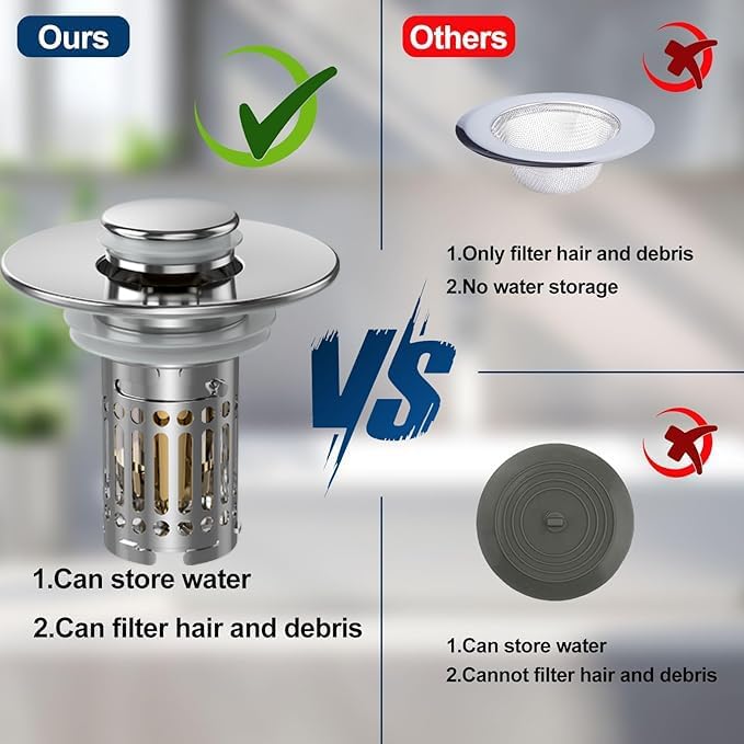 Bathroom Sink Stopper Hair Catcher, Pop Up Sink Drain Filter with Removable Stainless Steel Filter Basket Hair Catcher, for US Bathroom Sink Stopper Replacement. (1PCS)