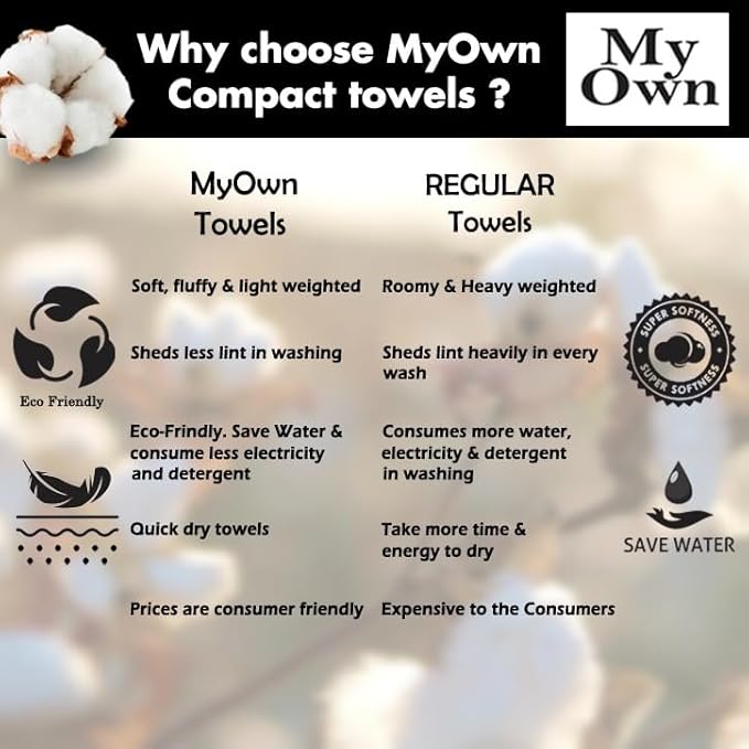 MyOwn Ultra Soft 6 Pack Cotton Towel Set, Contains 2 Bath Towels 28x55 inch, 2 Hand Towels 16x24 inch & 2 Wash Coths 12x12 inch, Ideal Everyday use, Compact & Lightweight - Mineral Blue