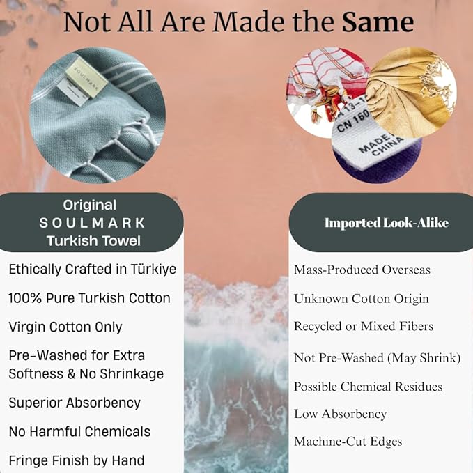 SOULMARK 100% Cotton Turkish Beach Towel with Bag - 38"x71" - 6 Pack - Made in Green & Oeko TEX Certified - Pre-Washed and Sand Free - Quick Dry and Lightweight for Travel - Made in Turkey - Sax Blue