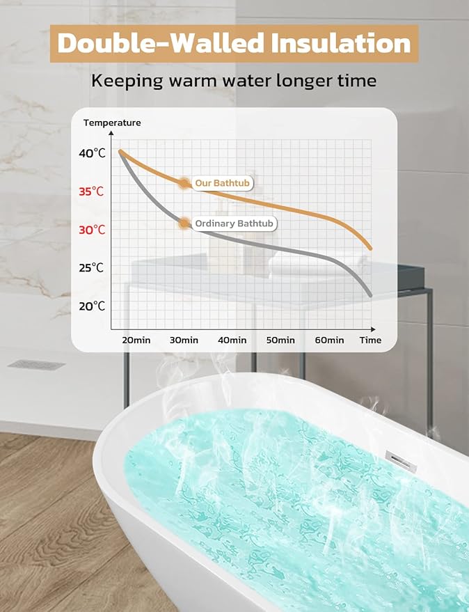 Acrylic Bathtub 59 Inch, Freestanding Deep Soaking Bath Tub with Brushed Overflow and Drain, Contemporary Gloss White Freestanding Bathtub