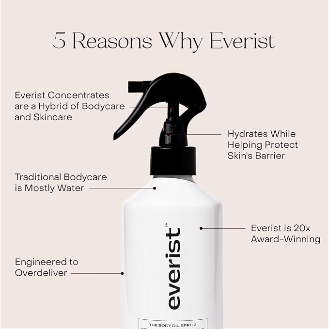 Everist The Silky Skin Ritual Set, 3.4 fl. oz Exfoliating Body Wash Concentrate & 6.09 fl. oz Body Oil Spritz in Jute Travel Bag, Cleansing & Hydrating For All Skin Types