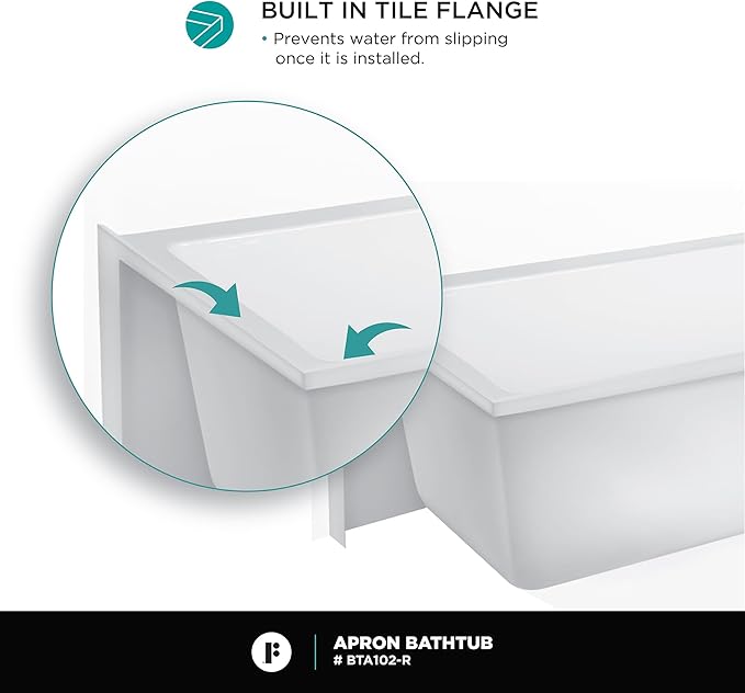 Fine Fixtures Acrylic, Fiberglass Alcove Soaking Bathtub with Integral Apron Front - Drain Included (72" x 32", Right Hand, White)