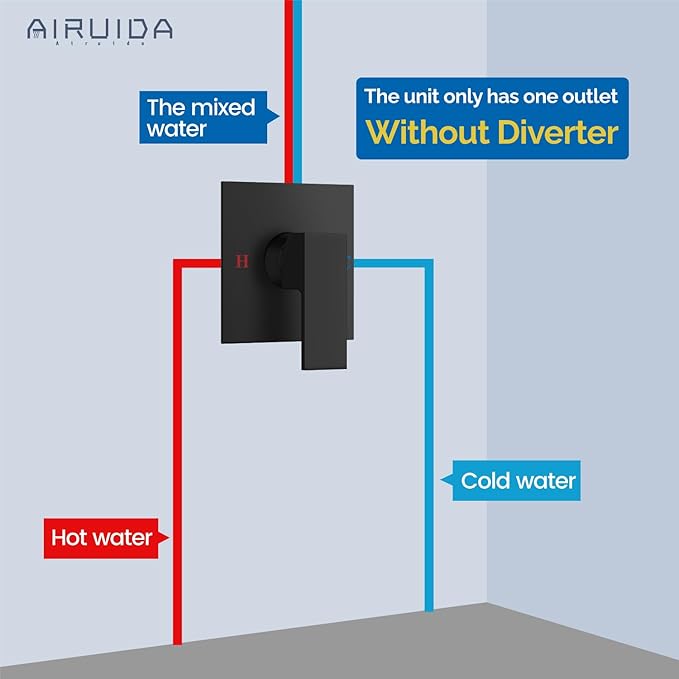 Airuida Square Single-Function Brass Faucet Shower Rough-in Valve Male Thread Bathroom Trim Kit Single Handle Tub Shower Valve 4.3 Inch Cover Plate Matte Black