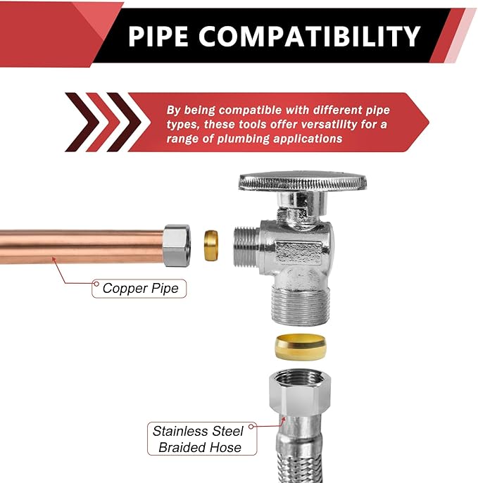 (Pack of 2) EFIELD Angle Stop Valve 1/2" Nominal (5/8" OD) Compression x 3/8" OD, 1/4-Turn,(VALVE116-2PCS)