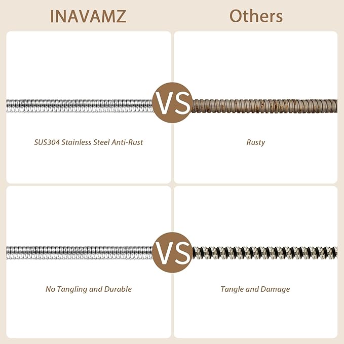 71-Inch Silver Metal Shower Hose with Dual Cone Anti-Tangle Nuts: 304 Stainless Steels Design, Universal G1/2 Connector for Outdoor/Indoor Use -Suit for Home Gardening, Washing, Showering