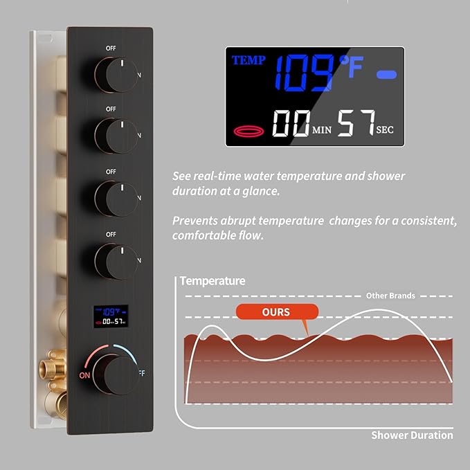 Temperature Display Oil Rubbed Bronze Shower System with 16X24 inch Ceiling Mounted Shower Head(Rain & Waterfall Modes), with 6 PCS Body Jet and Handheld Spray