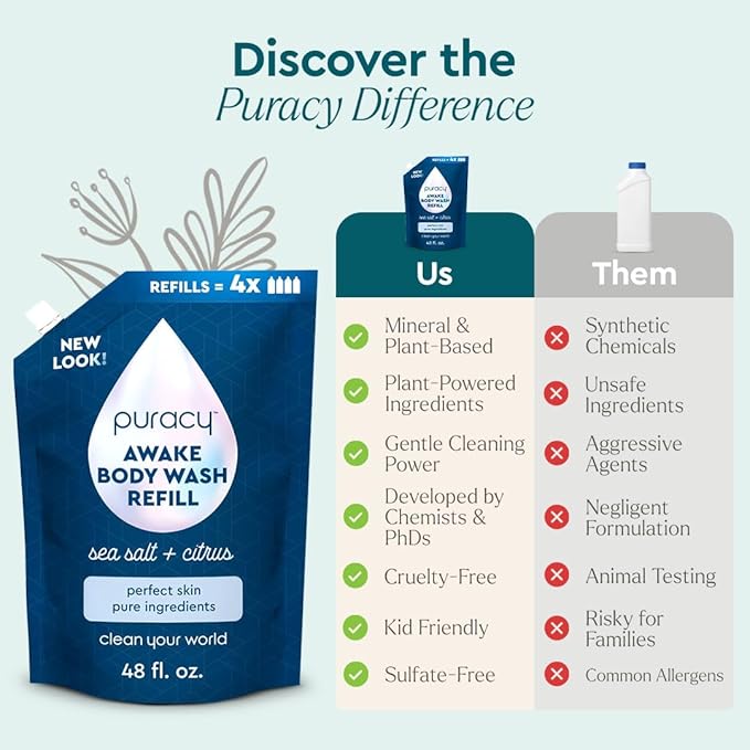Puracy Body Wash Refill, Natural Body Wash, 98.6% Pure Plant Ingredients, Moisturizing Shower Gel for Women Men Kids, Body Soap for Dry Sensitive Skin Gently Scented with Citrus & Sea Salt, 48 Oz