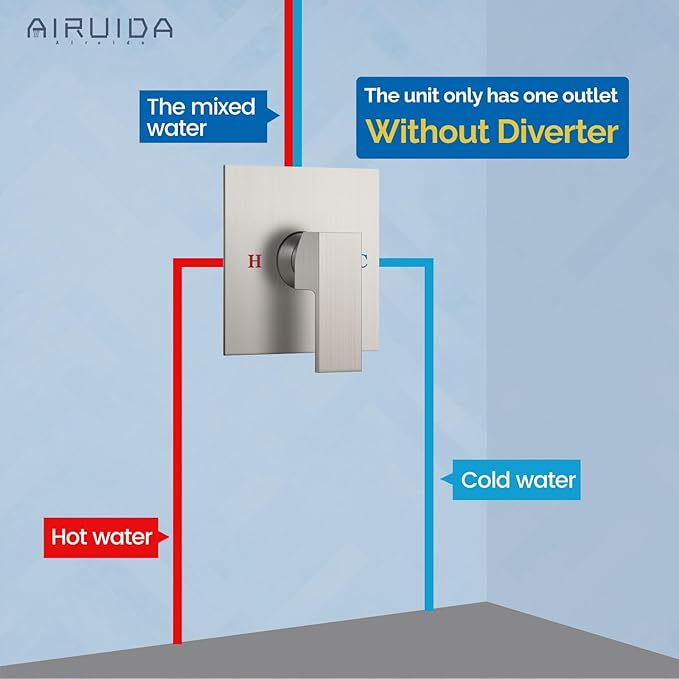 Airuida Square Single-Function Brass Faucet Shower Rough-in Valve Male Thread Bathroom Trim Kit Single Handle Tub Shower Valve 5.5 Inch Cover Plate Brushed Nickel