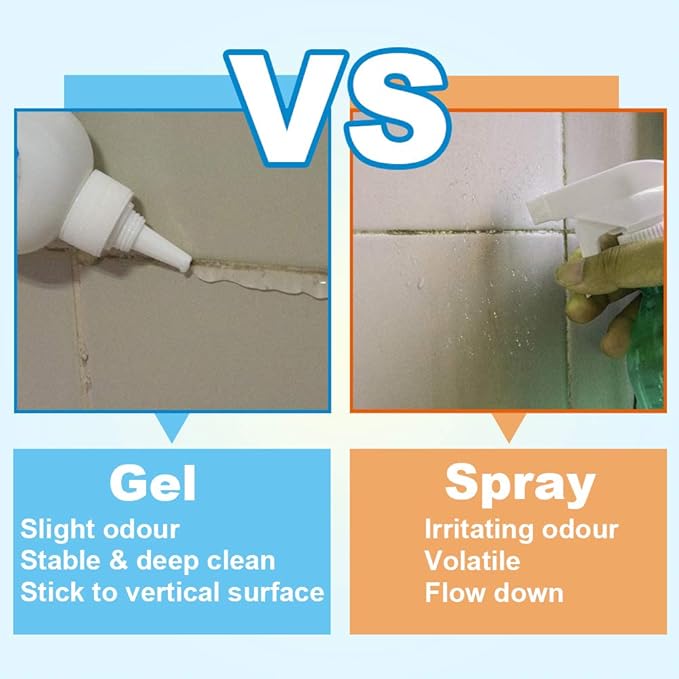 FOLLOWIN Mold and Mildew Bathroom Cleaner Gel 18oz, Household Stain Cleaner for Showers Tiles Grout Sealant Sinks