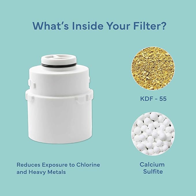 SEVENTY 4-Setting Filtered Shower Head with Shower Filter in Brushed Nickel – Helps Reduce Chlorine and Impurities for Healthier Hair, Skin and Scalp, Easy to Install (Model 12156)