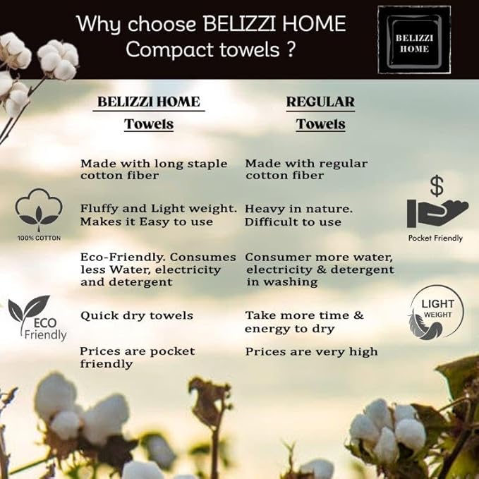 Belizzi Home 100% Cotton Ultra Soft 6 Pack Towel Set, Contains 2 Bath Towels 28x55 inchs, 2 Hand Towels 16x24 inchs & 2 Washcloths 12x12 inchs, Compact Lightweight & Highly Absorbant - Yellow