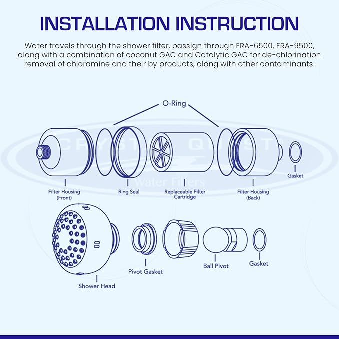 Crystal Quest Shower Filter with Shower Head - Chrome - Advanced Multi Stage Filtration for Cleaner Water - Removes Chlorine, Heavy Metals - Promotes Healthier Skin, Softer Hair - Long-Lasting