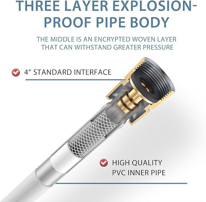 Shower Hose PVC,Explosion Proof Anti Winding Showerhead Hoses Extra Long,Used In Showerheads Spray Bidet Bathing Toilet Cleaning Pet Flexible Rv Shower Hose Replacement (White, 39 In)