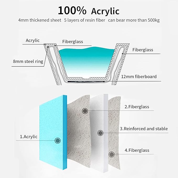 47" Lucite Acrylic Freestanding Bathtub，Square Shape Janpanese Soaking Tub,Toe-tap Chrome Right Drain, Slotted Overflow, cUPC Certified,Glossy White