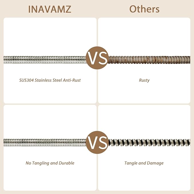 71-Inch Nickel Metal Shower Hose with Dual Cone Anti-Tangle Nuts: 304 Stainless Steels Design, Universal G1/2 Connector for Outdoor/Indoor Use -Suit for Home Gardening, Washing, Showering