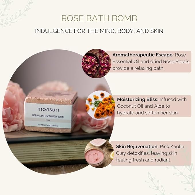 Self Care Gift Basket for Mom: New Mommy Care Package Pampering Gift Set with Bath Accessories and Natural Skincare Products. Our Spa Day Kit for Women is the ideal Birthday Gift Basket for her.