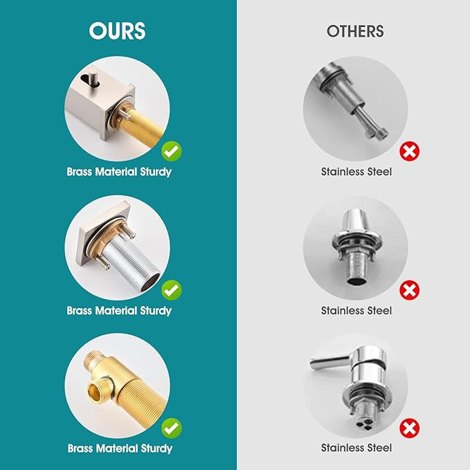 Brass Roman Tub Faucet with Sprayer, Deck Mount Bathtub Faucet with Hand Shower, 3 Hole Waterfall Faucet with 360 Spout, Single Handle Tub Filler with 8 GPM High Flow, Brushed Nickel