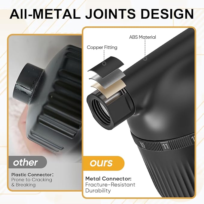 Cobbe Shower Filter | All-METAL Joint | 99% REMOVAL Shower Head Filter for Hard Water, Heavy Metals, Chlorine and Harmful Substance, Improve your skin and hair - Black
