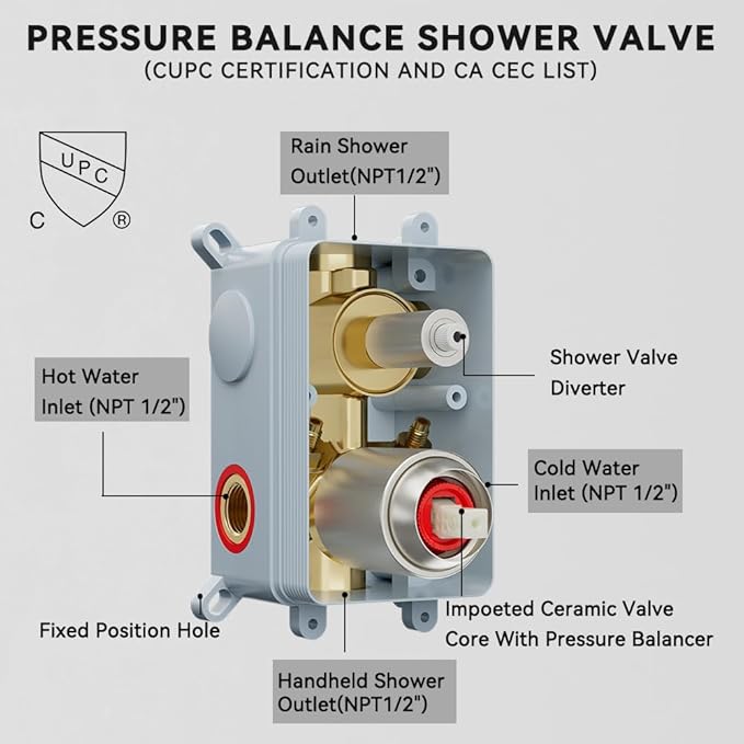 Shower Faucet Set Brushed Nickel Shower System, Starbath 8 inch Rain Shower Head and Handheld Spray Shower Set Complete Wall Mounted,2 Way Pressure Balance Shower Valve and Trim Kit Included