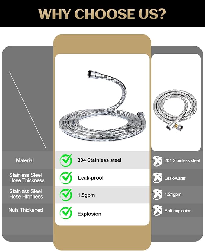 Shower Hose Replacement 118 Inch Extra Long, Stainless Steel Flexible Extension for Handheld Shower Heads, G1/2 Universal Fitting, Chrome