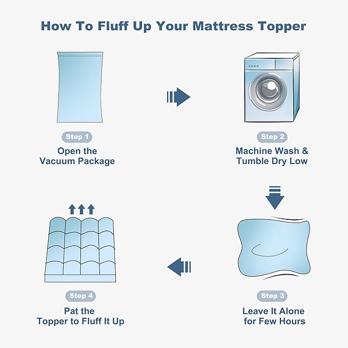 BEDLORE Twin Mattress Topper, Thick Pillow Top Pad for Back Pain Relief, Soft Mattress Cover with Deep Pockets 6-15 inch