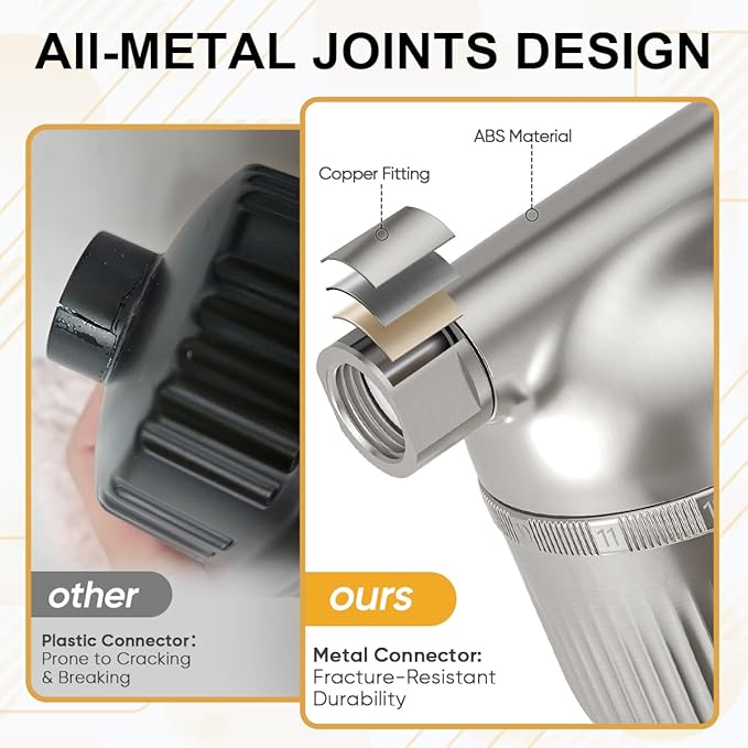 Cobbe Shower Filter | All-METAL Joint | 99% REMOVAL Shower Head Filter for Hard Water, Heavy Metals, Chlorine and Harmful Substance, Improve your skin and hair - Brushed Nickel
