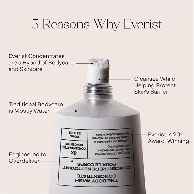 Everist The Hydrating Body Ritual Set, 3.4 fl. oz Body Wash Concentrate & 6.09 fl. oz Post Shower Body Spritz in Jute Travel Bag, Cleansing & Hydrating For All Skin Types