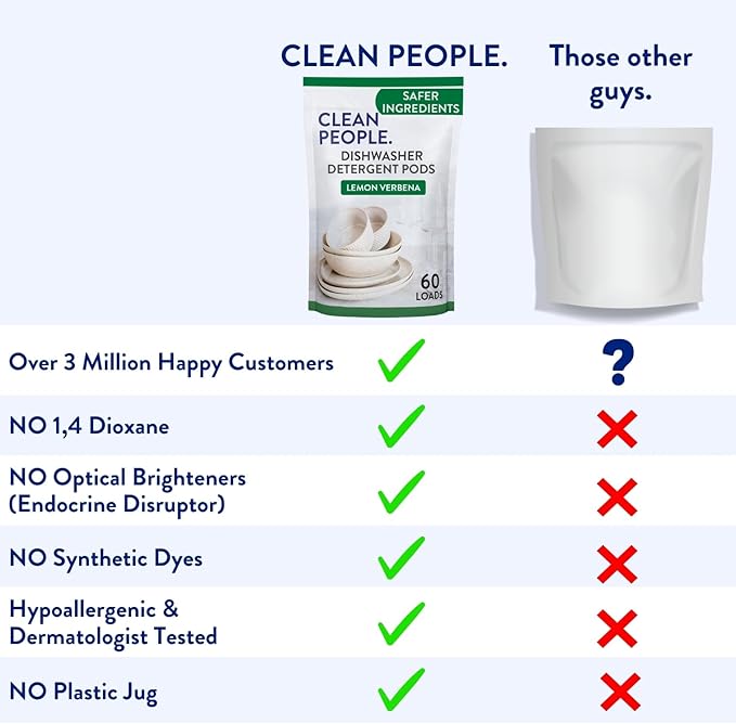The Clean People Dishwasher Detergent Pods | Cuts Grease and Rinses Sparkling Clean | Residue-Free | Lavender, 120 Pack