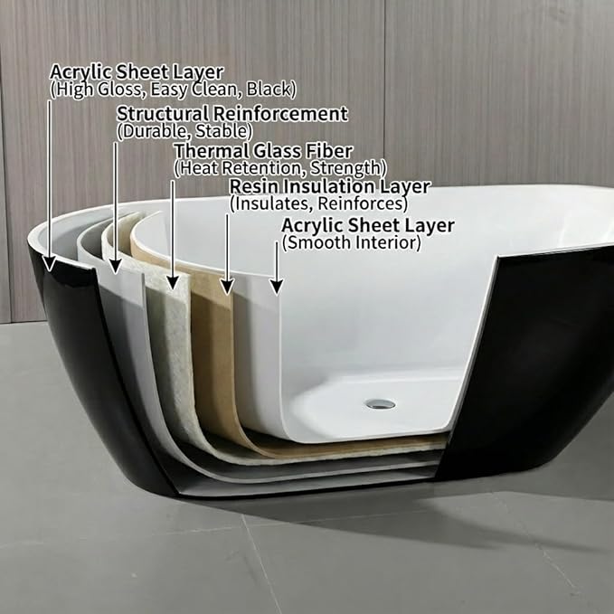Bathtub with Upturned Ends, CUPC Chrome Drain and Overflow, White Interior and Black Exterior, Built-in Overflow, Fiber-Coated Fixing Bracket