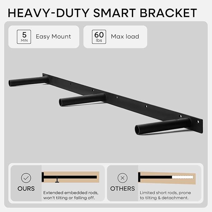 Homeforia Floating Black Shelf 42 inch, High End Solid Real Wood 42 inches Long Floating Shelves for Wall, Black Wooden 42inch Large Floating Shelves, Heavy Duty Bracket, 42 X 6.5 X 1.75 in, Set of 3