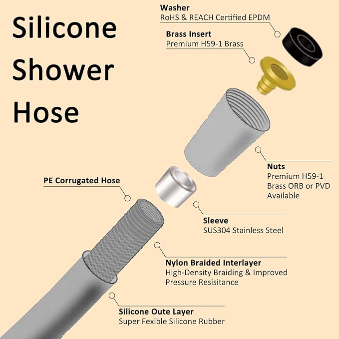 59 Inches Shower Hose Ultra-Soft Silicone Shower Hose Extension Anti-Kink Designed Long Handheld Shower Head Hose Replacement with Brass Insert and Nut Gray
