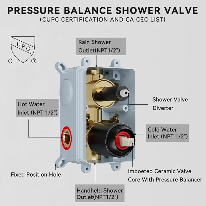 Shower Faucet Set Matte Black Shower System, Starbath 10" Rain Shower Head and Handheld Spray Shower Set Complete Wall Mounted,2 Way Pressure Balance Shower Valve and Trim Kit Included