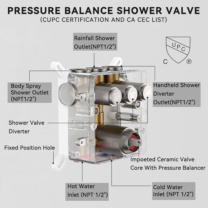 Shower Faucet Set Brushed Nickel Shower System,STARBATH 12+8" Rainfall Shower Head with Handheld 2 Spray High Pressure, Push Button Diverter Shower Valve Can Run All Together