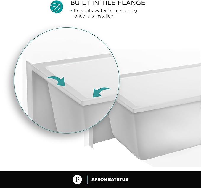 Fine Fixtures Acrylic, Fiberglass Alcove Soaking Bathtub with Integral Apron Front in Glossy White - Left Hand Drain, 66" x 36"