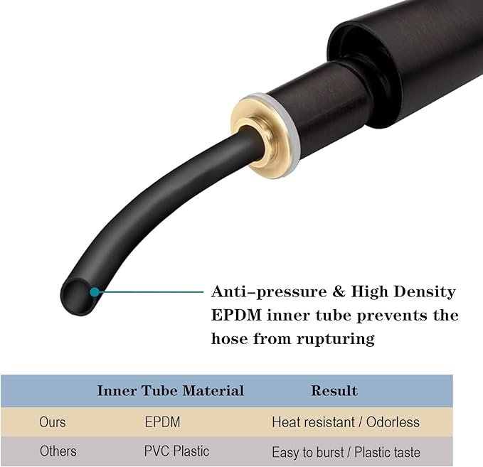 BRIGHT SHOWERS Shower Hose For Hand Held Shower Heads, 59 Inches Cord Stainless Steel Hand Shower Hose, Ultra-Flexible Replacement Part with Brass Insert, Oil Rubbed Bronze