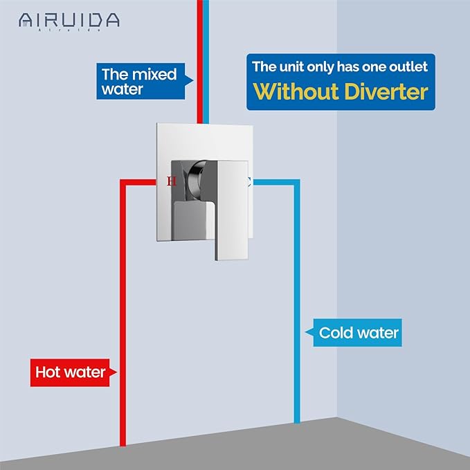 Airuida Square Single-Function Brass Faucet Shower Rough-in Valve Male Thread Bathroom Trim Kit Single Handle Tub Shower Valve 4.3 Inch Cover Plate Chrome Polish