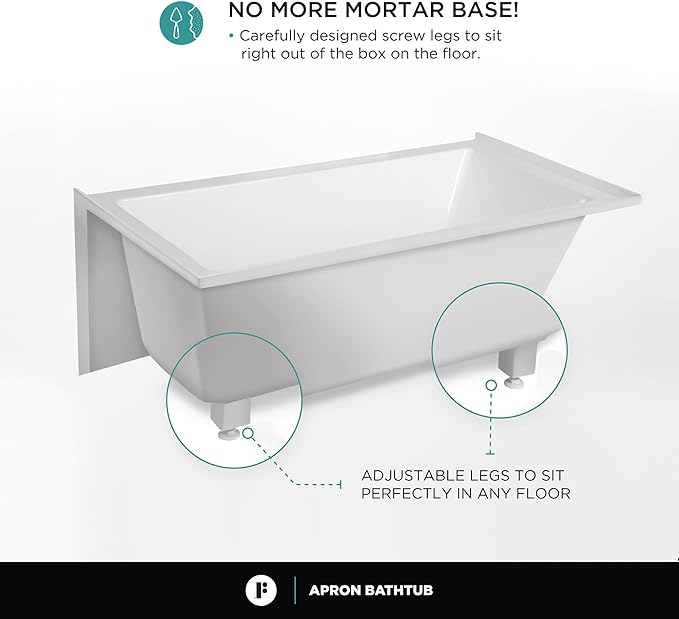 Fine Fixtures Acrylic, Fiberglass Alcove Soaking Bathtub with Integral Apron Front in Glossy White - Right Hand Drain, 60" x 36"