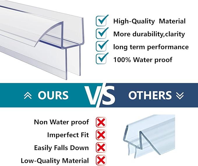 Shower Door Bottom Seal Strip 36 inch Frameless Shower Sweep for 1/2" (12mm) Thick Glass Ultra Clear Polycarbonate - Single Pack