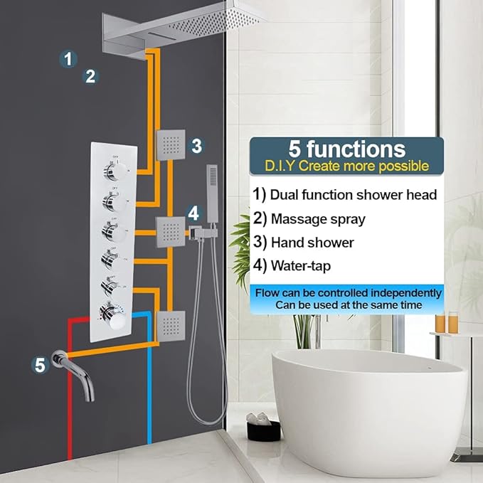 HOMEDEC 5 Functions Shower Diverter Valve, 5 Way Thermostatic Mixing Shower Rough-In Valve and Trim Kit, Thermostatic Shower Control Water Outlet, Chrome