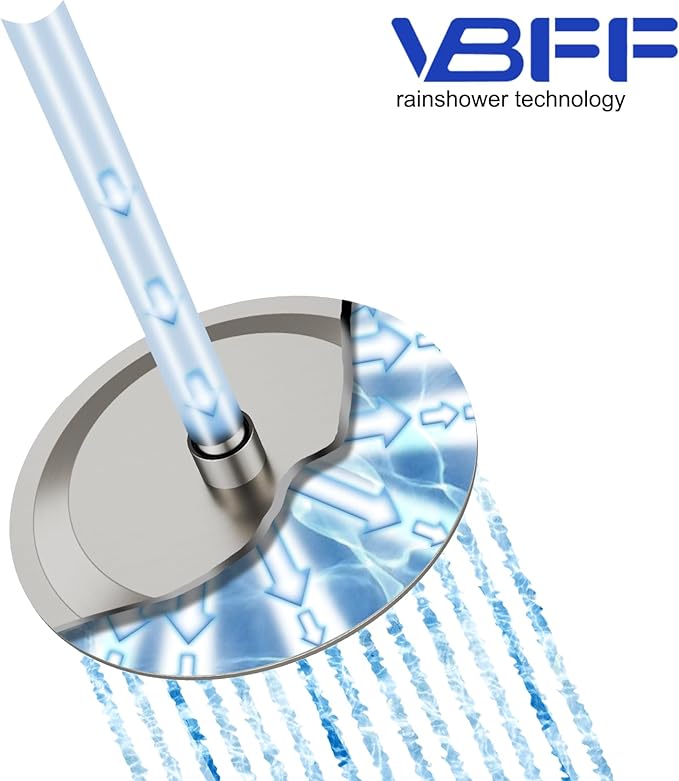 VBFF-Shower Head,rain shower head, 10 inch- Round Shower Head, 1.8 GPM Flow Rate, rainfall showerhead,VBFF12 (Brushed Nickel)