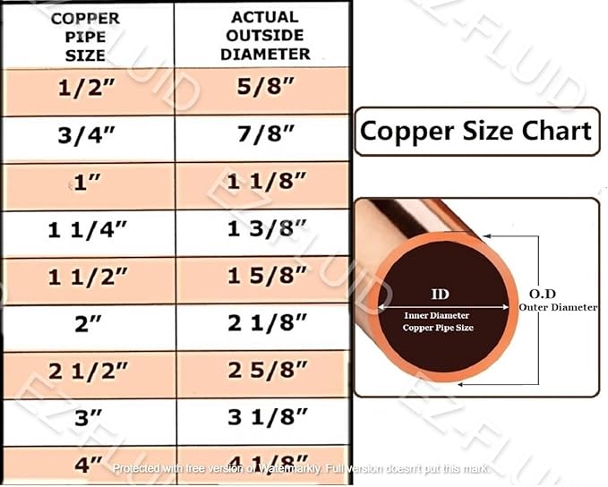 EZ-FLUID Plumbing 4" C X FIP LF Copper Female Adapter Pressure Copper Fittings,Sweat Solder Connection for Residential,Commercial Pipe. (1)