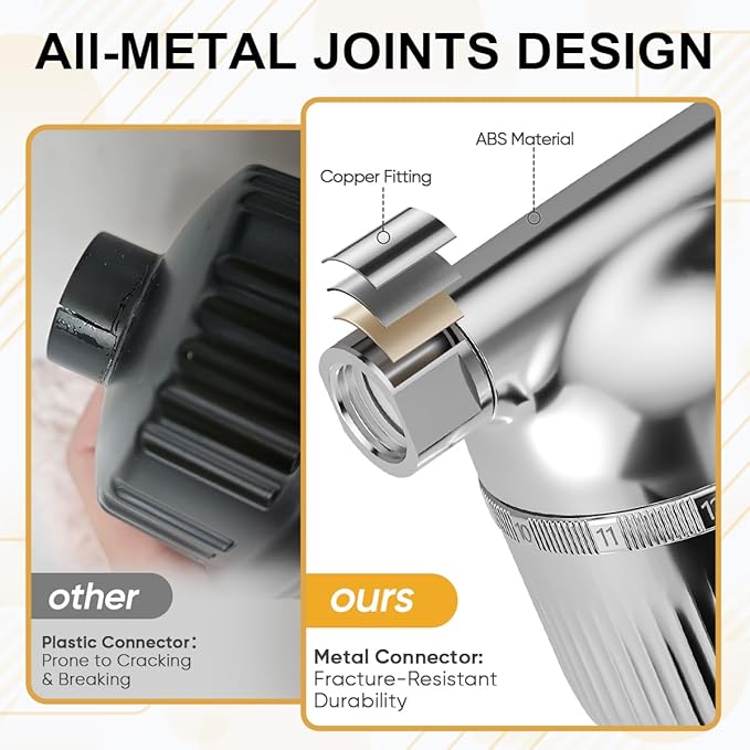 Cobbe Shower Filter | All-METAL Joint | 99% REMOVAL Shower Head Filter for Hard Water, Heavy Metals, Chlorine and Harmful Substance, Improve your skin and hair - Chrome