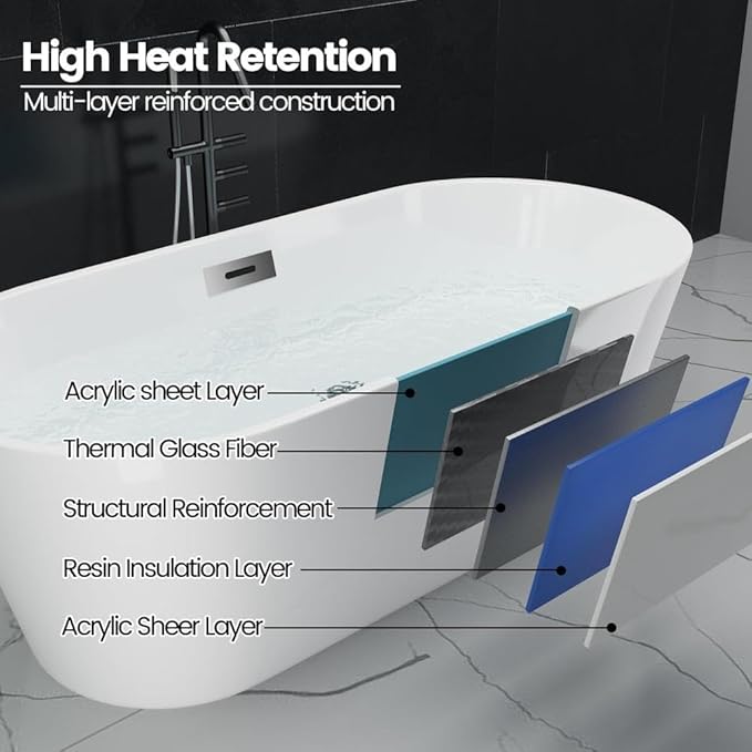 Freestanding Bathtub 59 inch Acrylic Soaking Tub with Chrome Drain & Overflow, Ergonomic Stand Alone Bathtub for Small Bathroom or Home Spa Retreat
