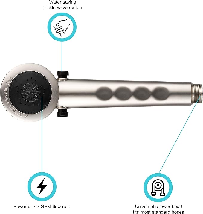 Dura Faucet DF-SA135-SN Economical Shower Head - Handheld Replacement RV Shower Head Wand - Universal Water Saving Shower Head with Flow Control Trickle Switch (Brushed Nickel)