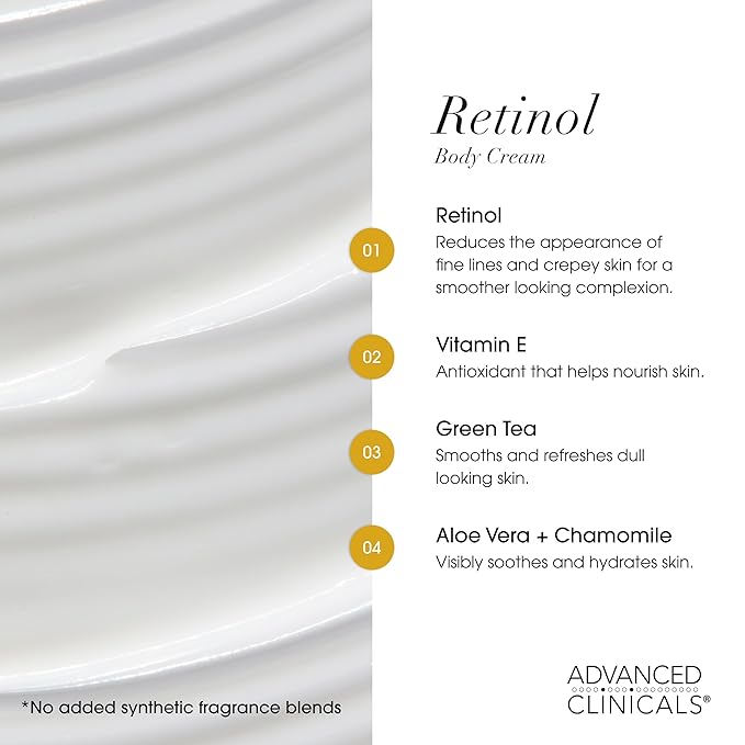 Advanced Clinicals Retinol Body Cream + Hyaluronic Acid Moisturizer 2pc Skincare Set | Face Cream & Body Lotion For Women & Men Helps Improve Appearance Of Crepey Skin, Dry Skin, & Wrinkles, 2pc