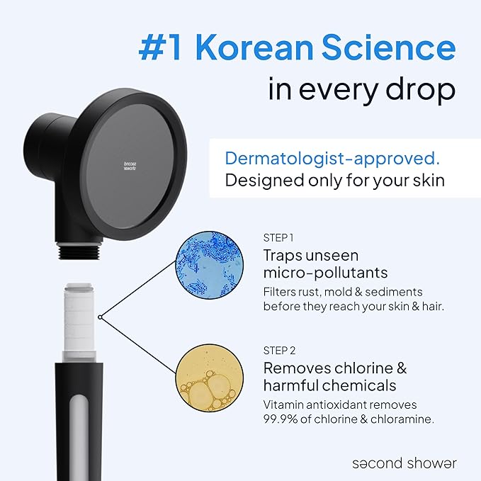 SecondShower Filtered Shower Hand for Hard Water | Clinically Proven for Skin Health, NSF Certified 99.9% Chlorine Removal, SPA Grade High Pressure, Korean Beauty Secret Natural Filter (Citrus Yellow)